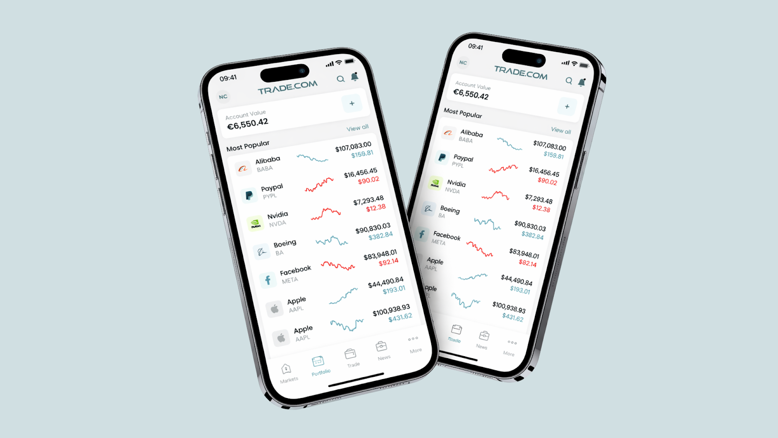 Trade.com Erfahrung: Wie Sehen die Technologie, Automatisierung und der Support Hinter dieser CFD-Plattform Wirklich aus?